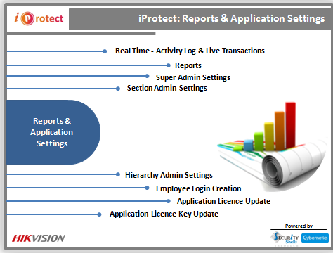 iProtect Reports & Application Settings